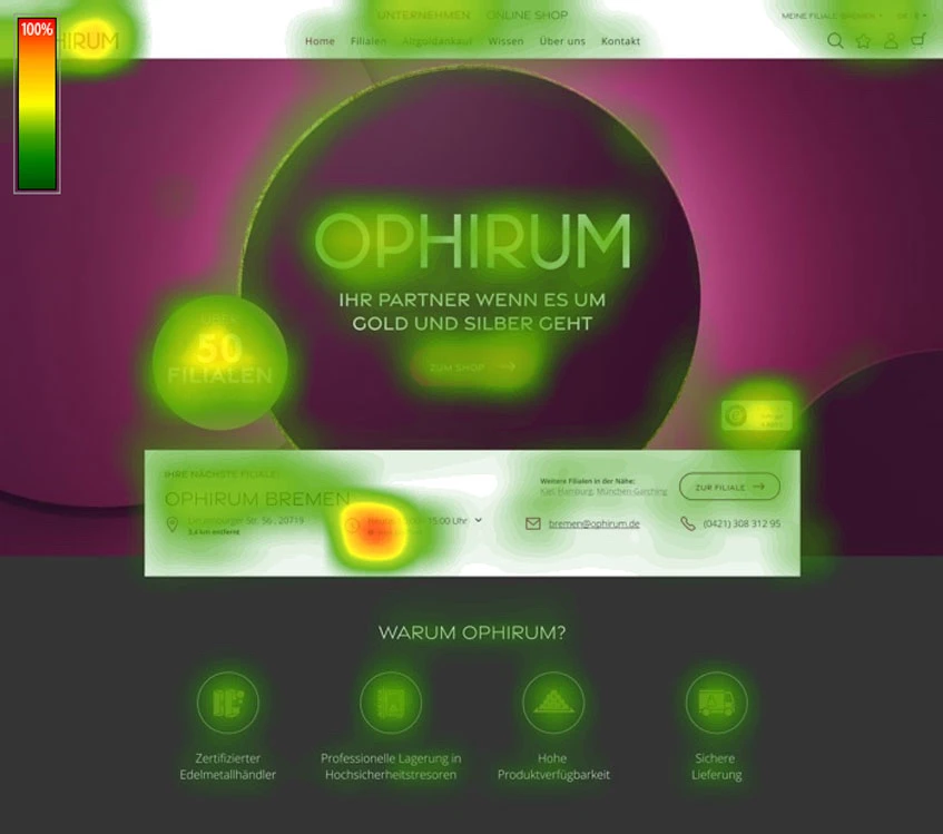 Eye-Tracking Beispiel als Heatmap anhand einer Finanz-Webseitecken